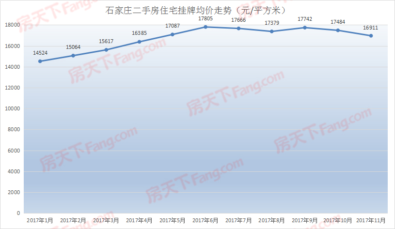 全市价格1.jpg