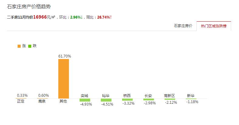 qq截图20171128112334.jpg