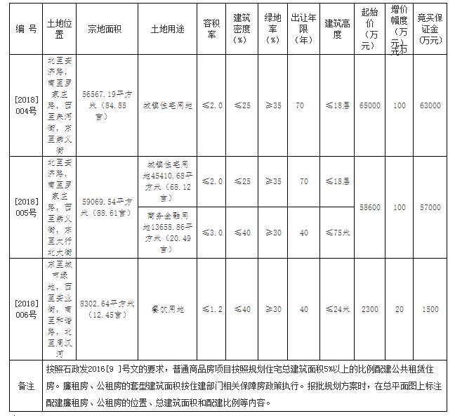 qq截图20180530111958.jpg